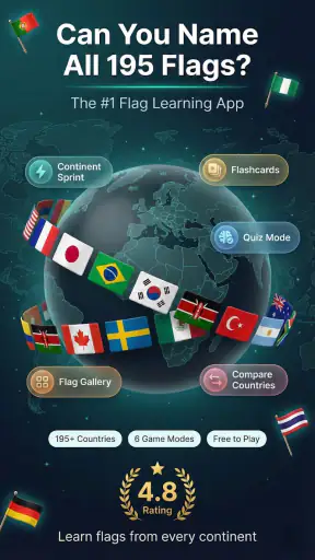 Flags of the World Quiz screenshot