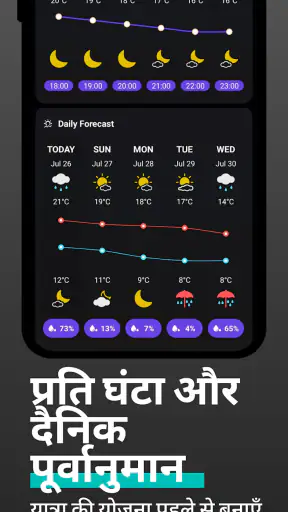 Flow Weather - लाइव रडार होम screenshot