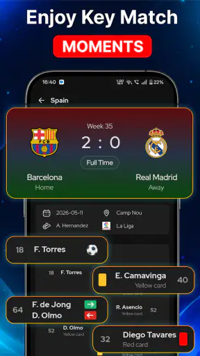Football Live Score: MatchLive screenshot