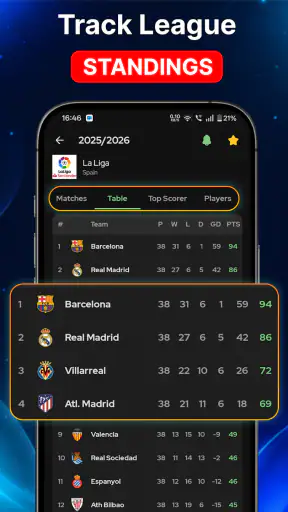 Football Live Score: MatchLive screenshot