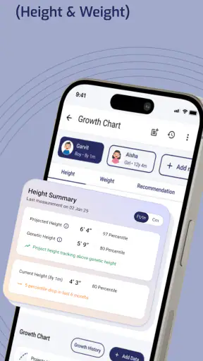 Gritzo Growth Trackr screenshot