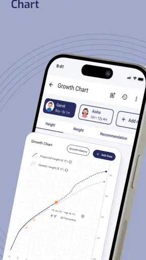Gritzo Growth Trackr screenshot