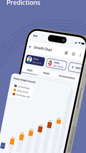 Gritzo Growth Trackr screenshot