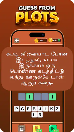 Guess Tamil Movies, Actors screenshot