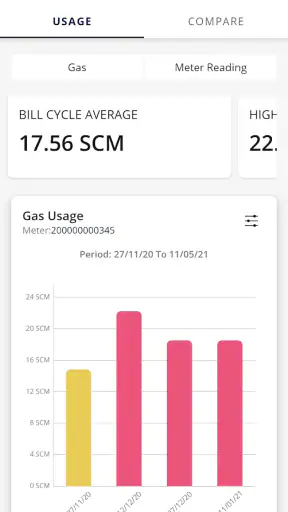 IndianOil PNG screenshot