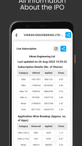IPO Premium - Apply & Info screenshot