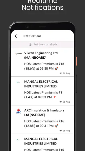 IPO Premium - Apply & Info screenshot