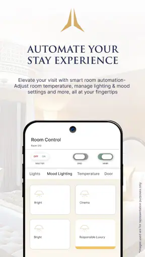 ITC Hotels screenshot