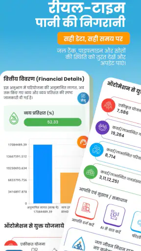 Jal Sarthi – JJM Uttar Pradesh screenshot