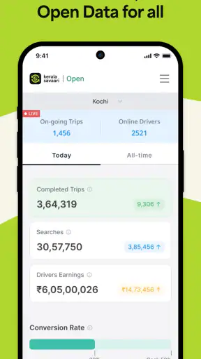 Kerala Savaari - Ride Booking screenshot