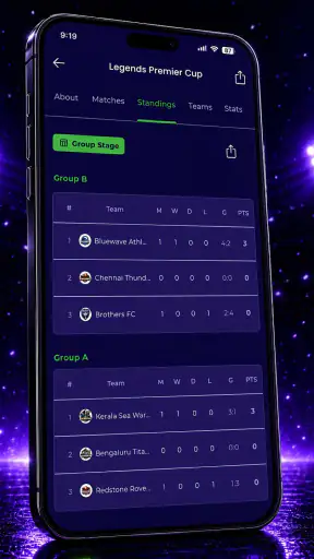 Kickoff Hub: Live Scores screenshot