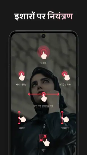 Lark वीडियो प्लेयर-एचडी वीडियो screenshot