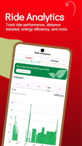 Lectrix screenshot