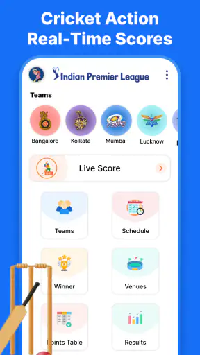 Live Cricket Score screenshot
