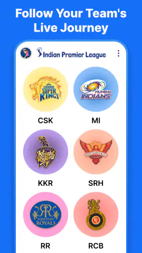 Live Cricket Score screenshot