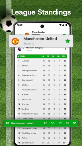Livescore: Football Live Match screenshot