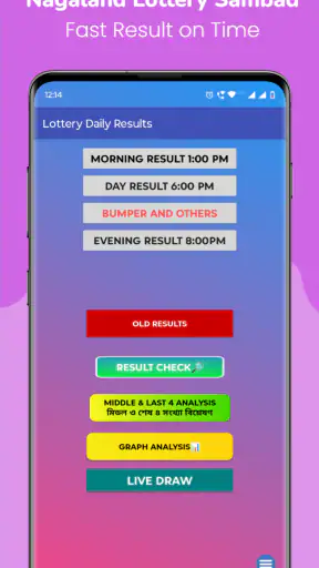Lottery & Sambad screenshot