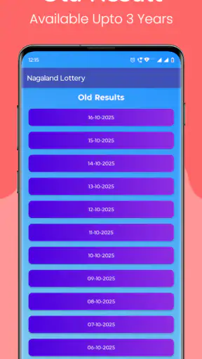 Lottery & Sambad screenshot