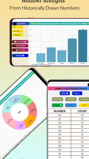 Lottery & Sambad screenshot