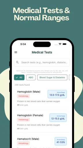 MedDose - Drugs & Diseases screenshot