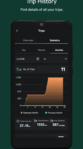 MyŠkoda Plus screenshot