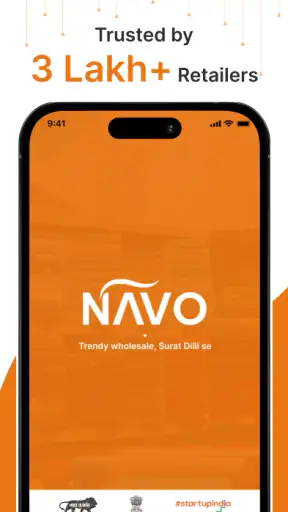 Navo: Trendy Wholesale Fashion screenshot
