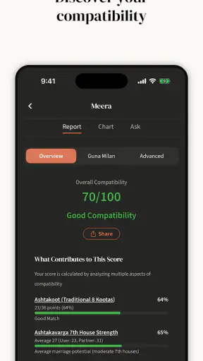 Om.AI – AI ज्योतिष और कुंडली screenshot
