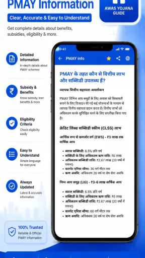 PM Awas Yojna App screenshot
