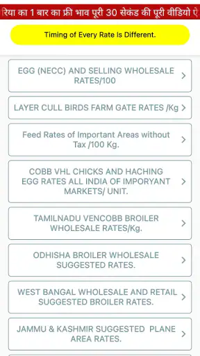 Poultry Rates of India screenshot