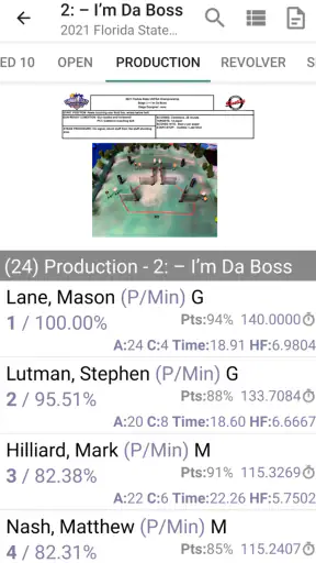 PractiScore Competitor screenshot