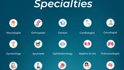 Q UP Online Doctor Appointment screenshot