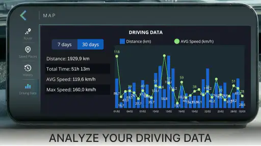 RevDashx GPS Engine Sounds screenshot