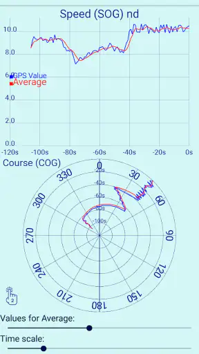 SailFreeGPS screenshot