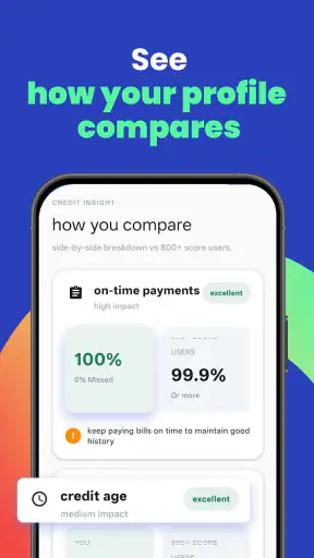Score Pro: Credit Score App screenshot