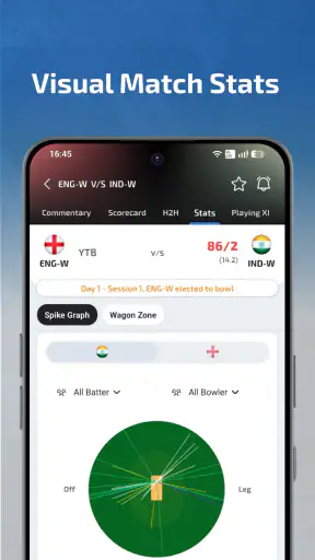 SD Live: Sports Scores & News screenshot