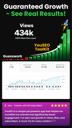YouSEO: SEO Tools, Tags & AI screenshot