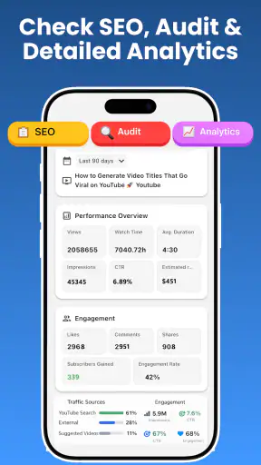 YouSEO: SEO Tools, Tags & AI screenshot