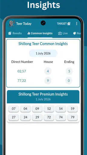 Shillong Teer Today screenshot