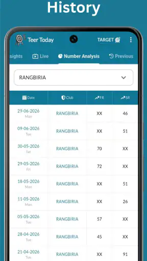 Shillong Teer Today screenshot