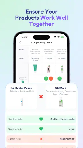 Skin Bliss: Skincare Routines screenshot