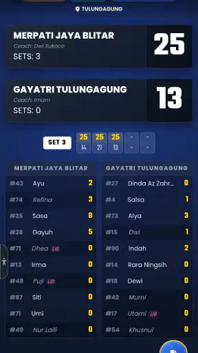 Skor Pro TV screenshot