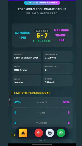 Skor Pro TV screenshot
