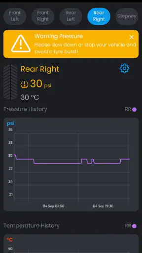 SMART TYRE CAR & BIKE screenshot