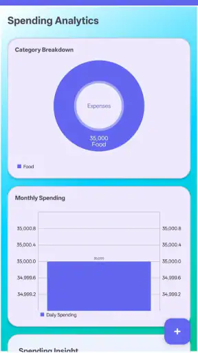 Spendexa Smart screenshot