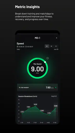 STATSports Academy screenshot