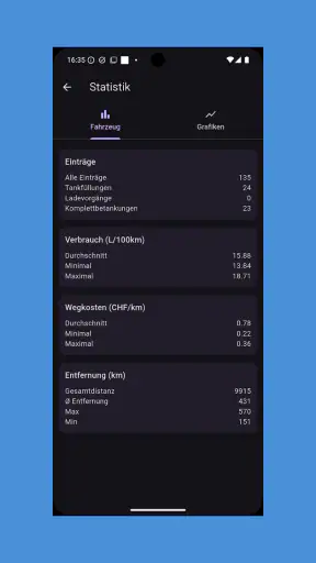 Tank & Kosten: kostenlos screenshot