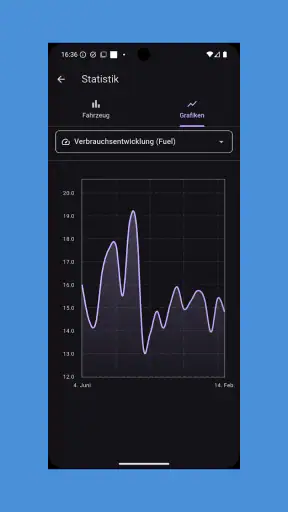 Tank & Kosten: kostenlos screenshot