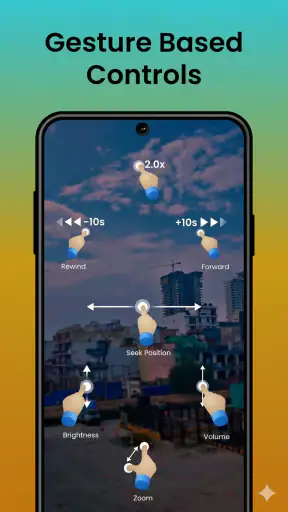 Telegram Player screenshot