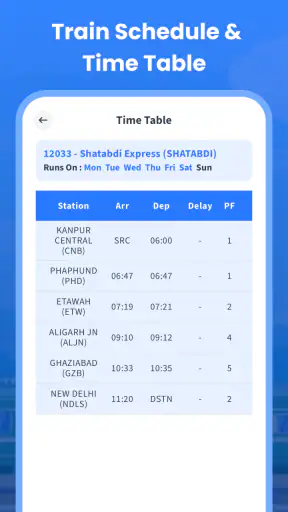 Train Status : Find My Train screenshot