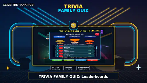 Truecod TriviaFamily Q screenshot